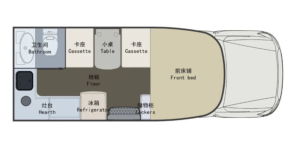 一輛優秀的房車應該具備哪些基因？看這里!