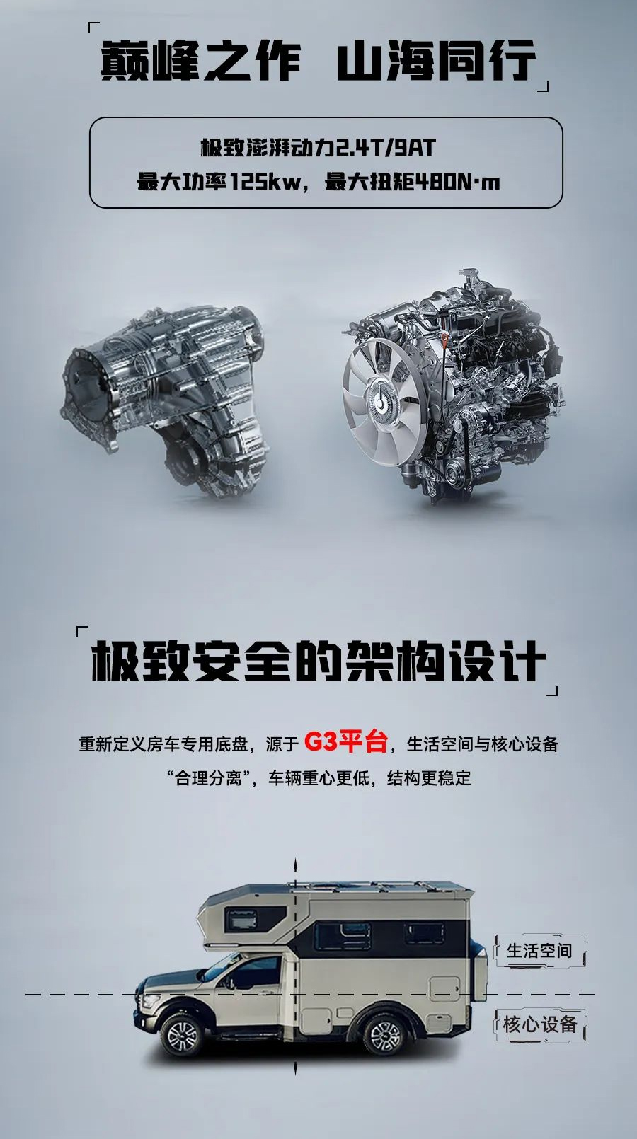 55.8 萬起，山海炮房車正式上市！
