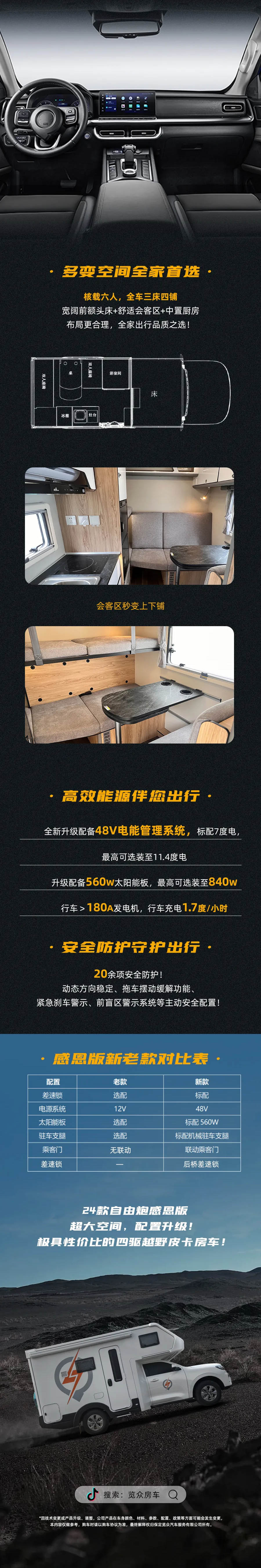 帶你走進24款自由炮感恩版，多款選配變標配！